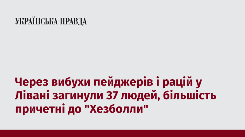 Внаслідок вибухів пейджерів і рацій у Лівані загинуло 37 осіб, більшість з яких були пов’язані з організацією 