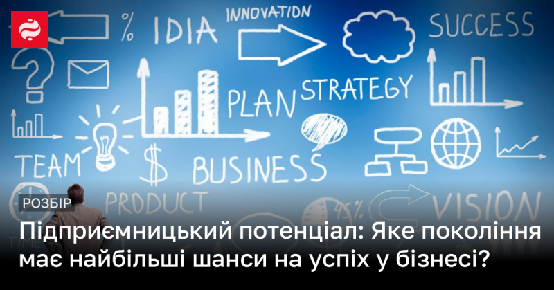 Підприємницькі можливості: Яке покоління має найбільші перспективи для досягнення успіху у бізнес-сфері?